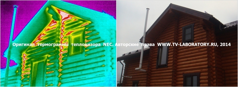 отчет брус1